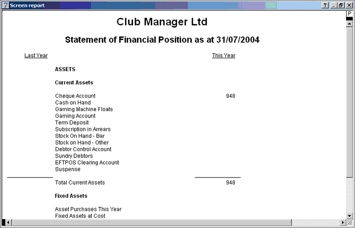 financial report 2
